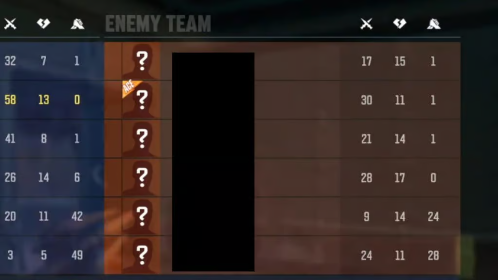 Marvel Rivals Ace icon on scoreboard
